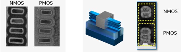 集成電路超微無鉛錫膏焊料深圳福英達分享:集成電路未來三個主要發(fā)展趨勢 集成電路超微無鉛錫膏焊料深圳福英達分享:集成電路未來三個主要發(fā)展趨勢