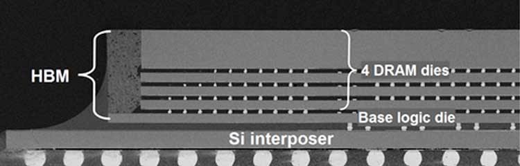 集成電路超微無鉛錫膏焊料深圳福英達分享:集成電路未來三個主要發(fā)展趨勢 集成電路超微無鉛錫膏焊料深圳福英達分享:集成電路未來三個主要發(fā)展趨勢