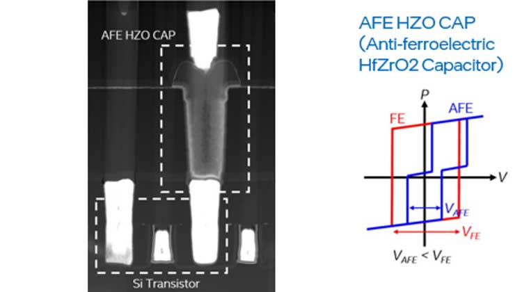 集成電路超微無鉛錫膏焊料深圳福英達分享:集成電路未來三個主要發(fā)展趨勢 集成電路超微無鉛錫膏焊料深圳福英達分享:集成電路未來三個主要發(fā)展趨勢