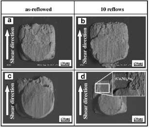 剪切后的凸點失效表面 剪切后的凸點失效表面