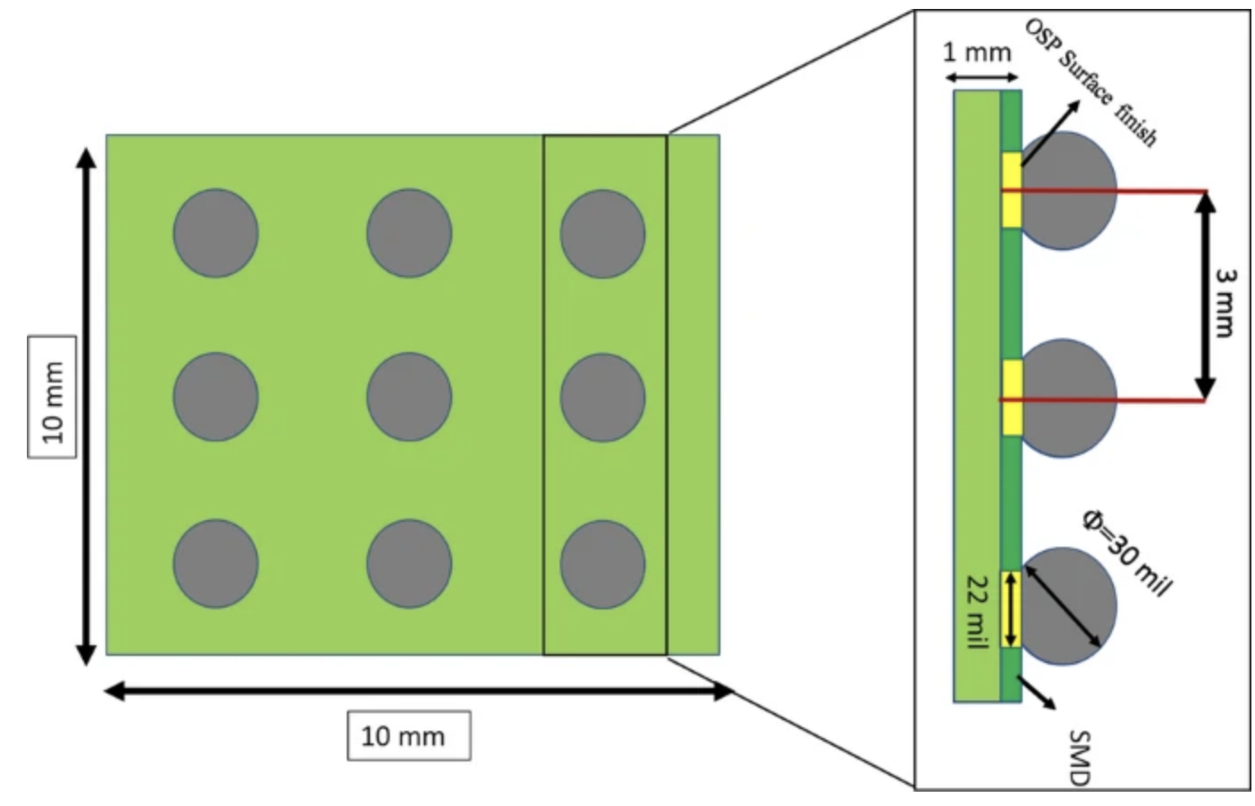 疲勞壽命測試器材 疲勞壽命測試器材
