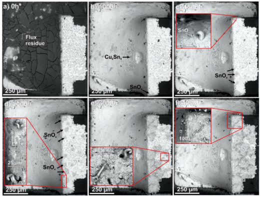 普通SAC0307焊點在濕熱測試中的錫須生長情況 普通SAC0307焊點在濕熱測試中的錫須生長情況