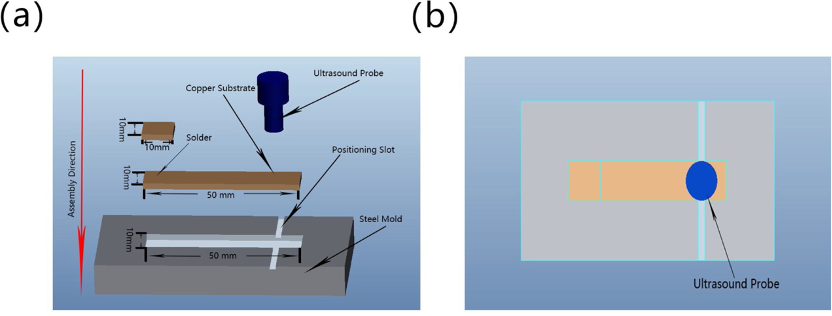 超聲處理樣品 超聲處理樣品