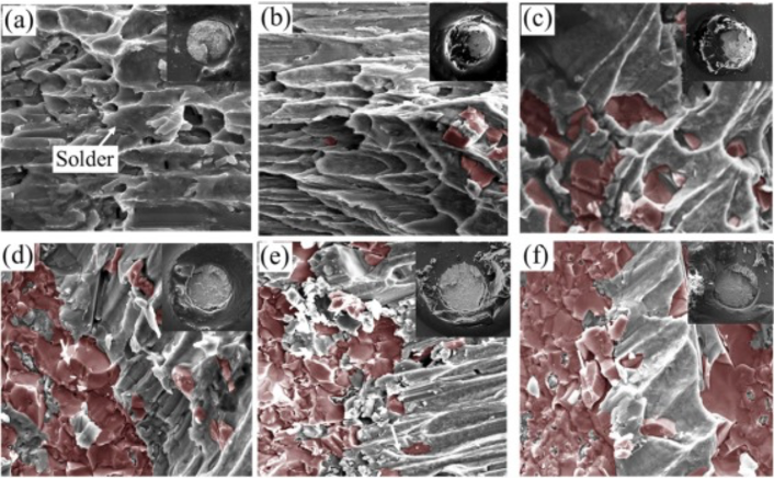 焊點陰極側(上)和陽極側(下)剪切失效圖 焊點陰極側(上)和陽極側(下)剪切失效圖