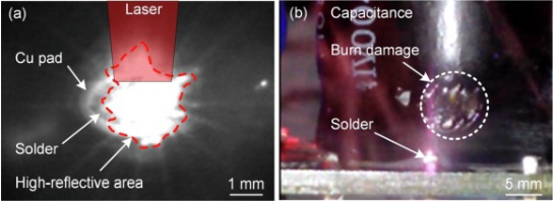 (a)激光反射和(b)元器件燒壞 (a)激光反射和(b)元器件燒壞